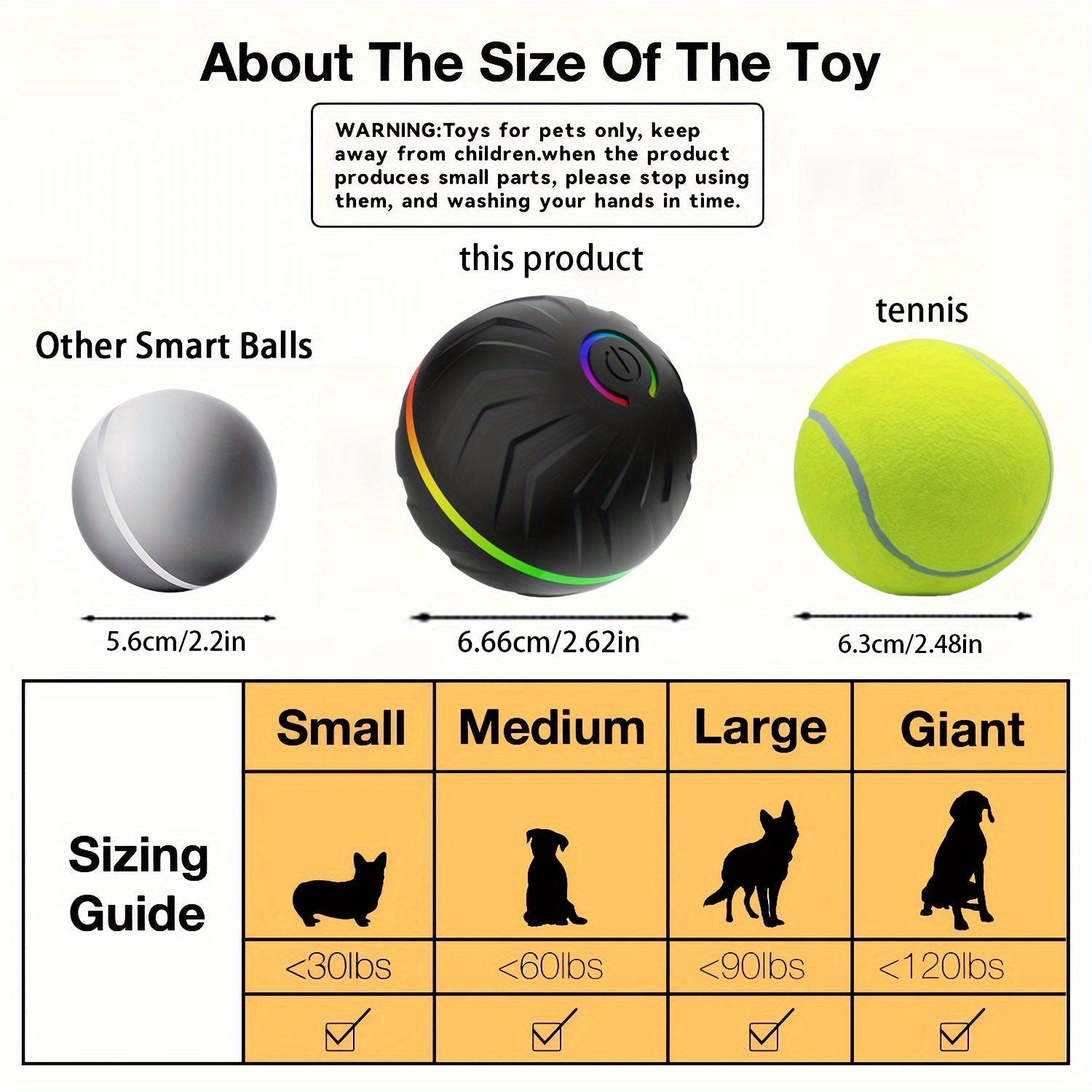 Intelligent electric teasing dog ball, interactive dog toys